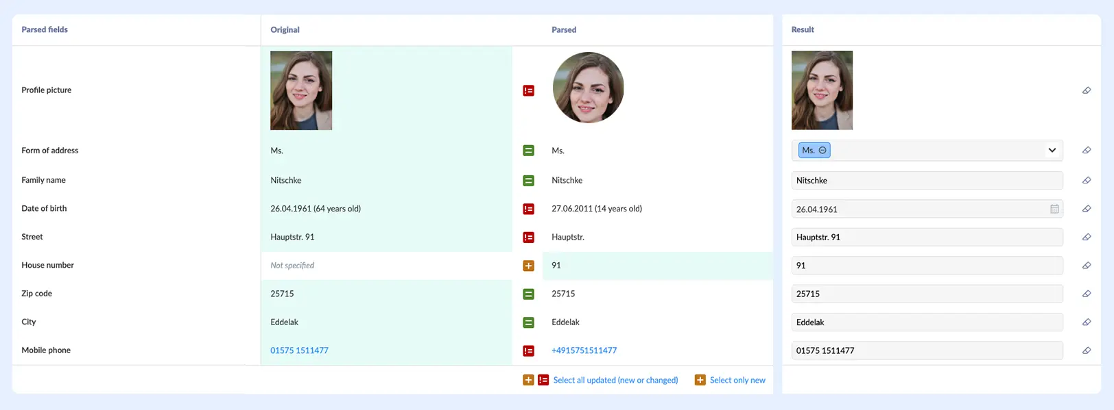 Lebenslauf Analyse 2
